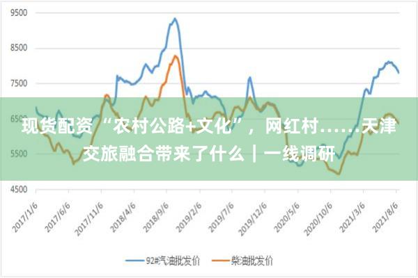 现货配资 “农村公路+文化”，网红村……天津交旅融合带来了什么｜一线调研