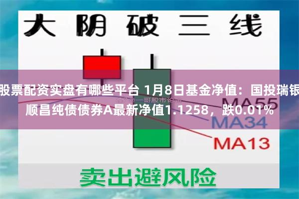 股票配资实盘有哪些平台 1月8日基金净值：国投瑞银顺昌纯债债券A最新净值1.1258，跌0.01%