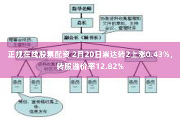 正规在线股票配资 2月20日崇达转2上涨0.43%，转股溢价率12.82%